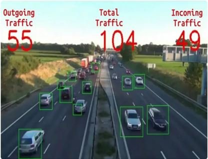 face recognition img